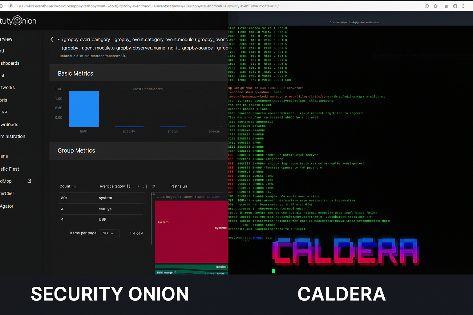 Project 4.5: Caldera & Security Onion Deployment in my Cybersecurity Home Lab